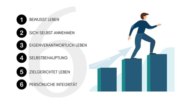 Die sechs Säulen des Selbstwertgefühls