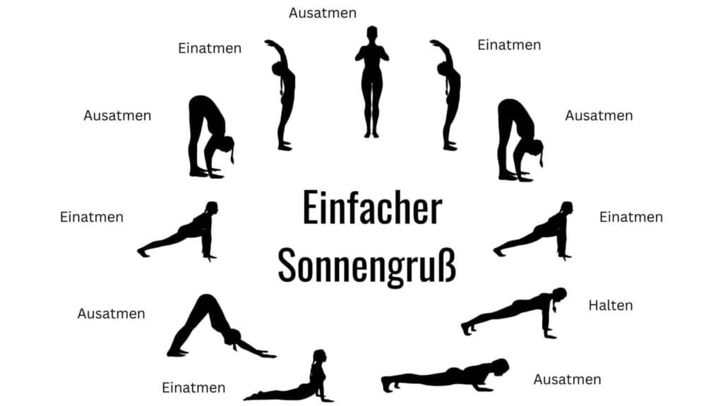 Einfacher Sonnengruß
