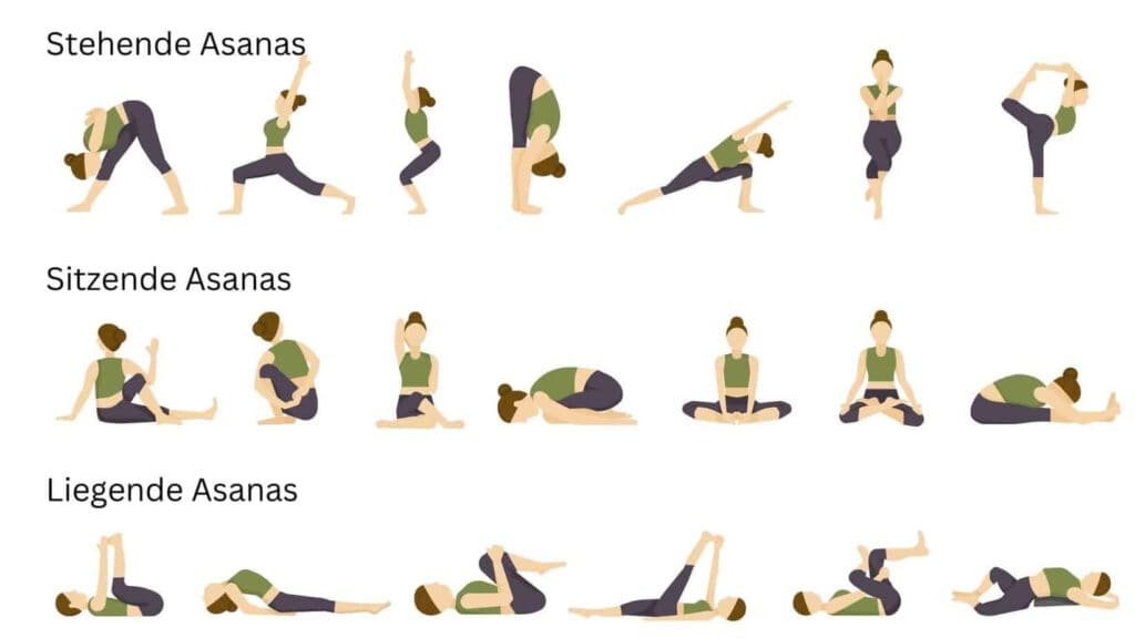 Hatha Yoga - Übungen für den Alltag