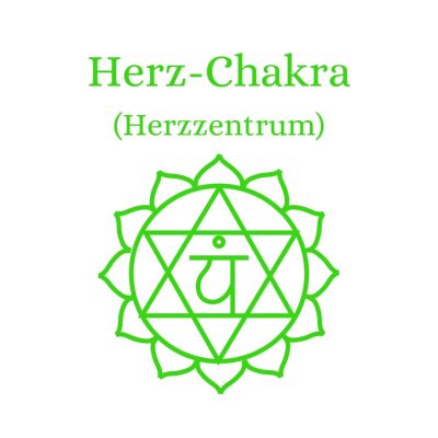 Herzchakra