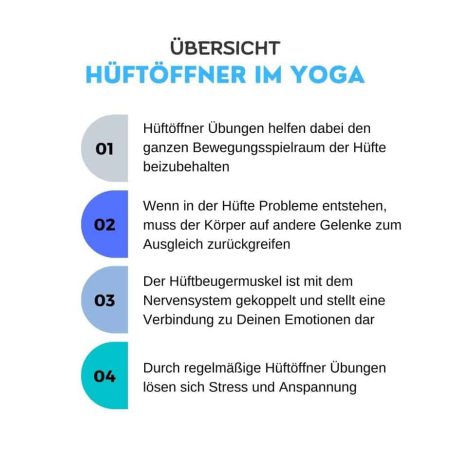 yoga hüftöffner wirkung