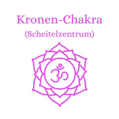Kronenchakra