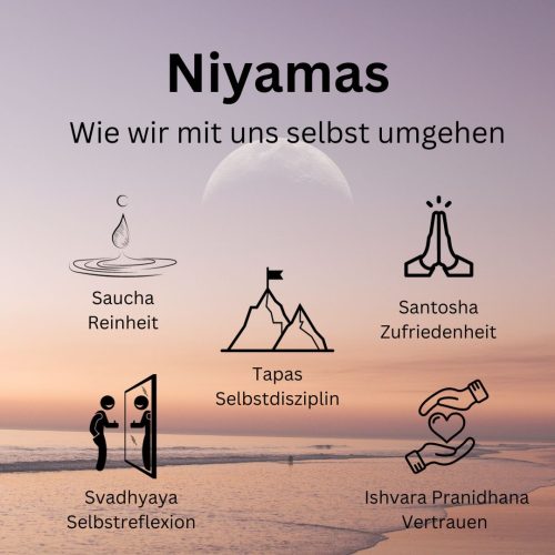die 5 niyamas bedeutung