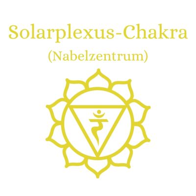 Solarplexus Chakra