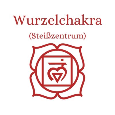 Wurzelchakra