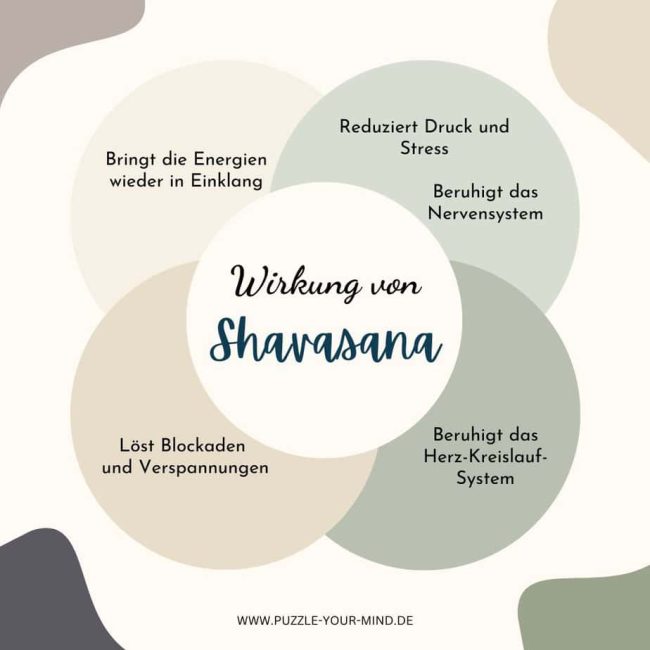 Shavasana Wirkung