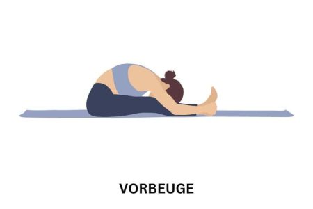 Yoga rückenschmerzen vorbeuge