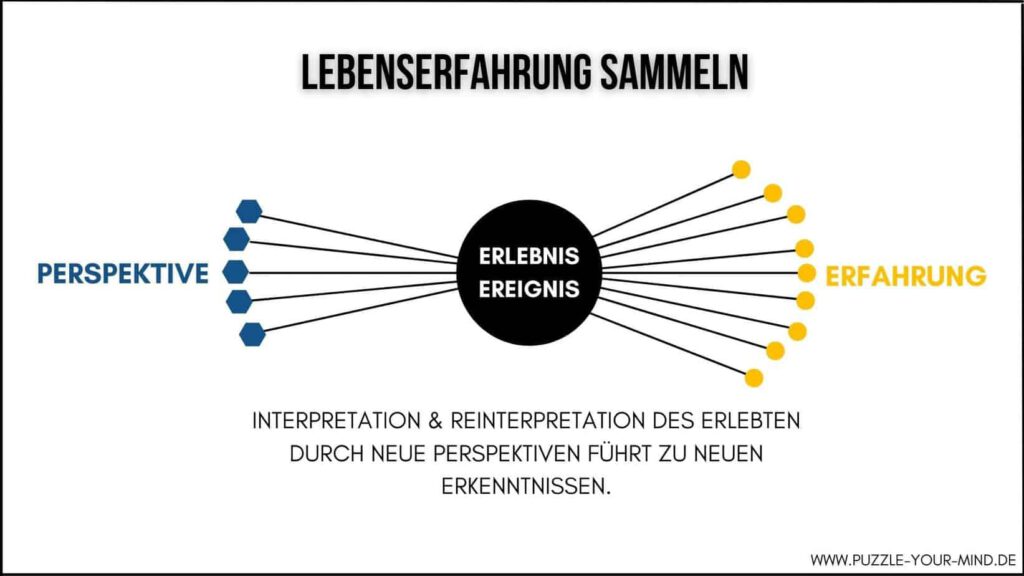 neue lebenserfahrung gewinnen